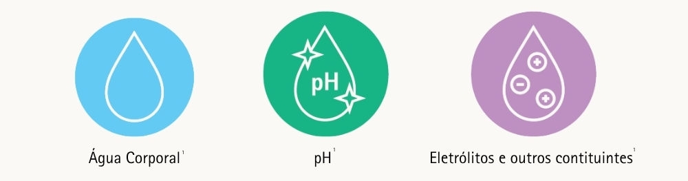 ostomia- - cada-pele-um-cuidado-unico-compostos