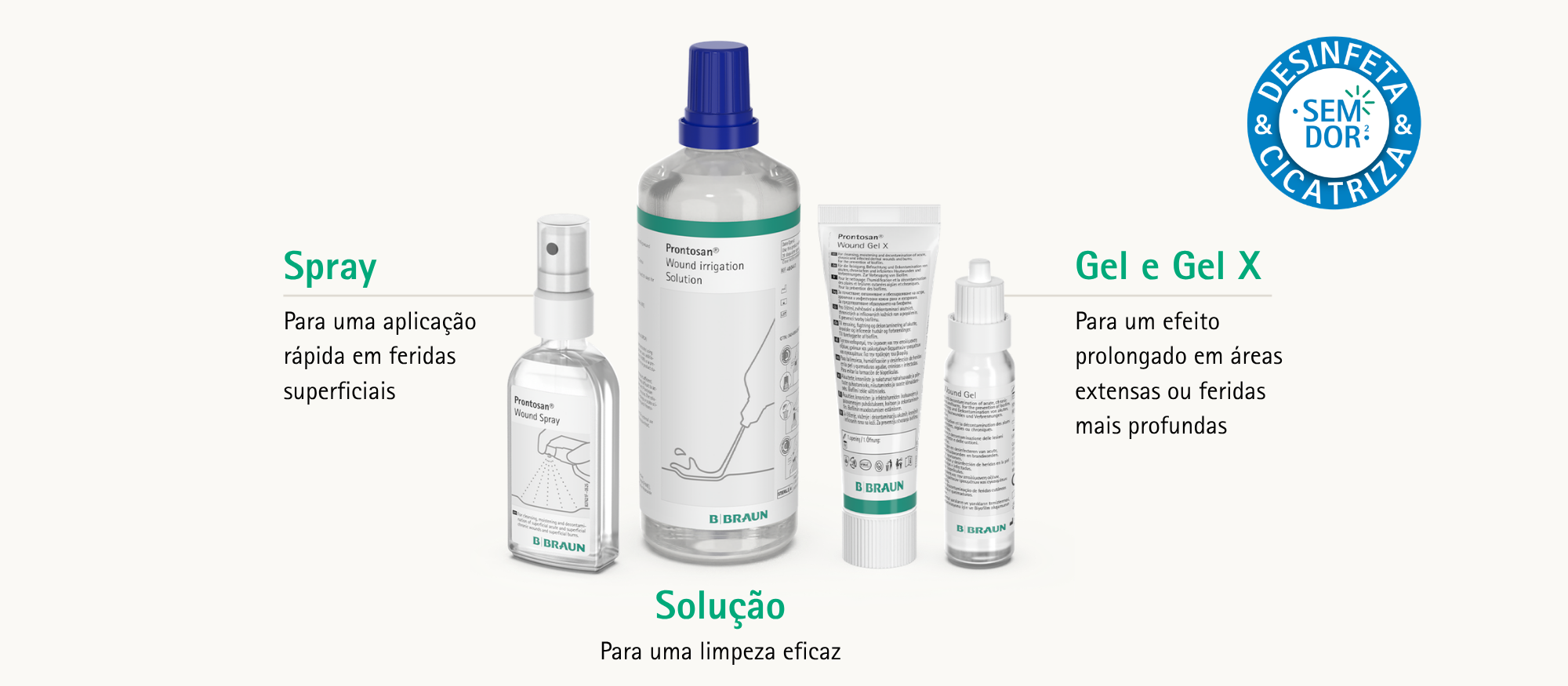 Prontosan - website - 8