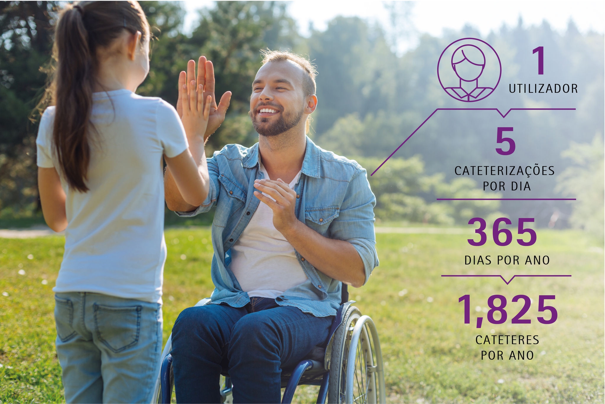 Actreen-ActGreen-Patients-catheteruse-image-Illustrator