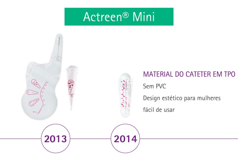 Actreen-history-imageslider-Illustrator