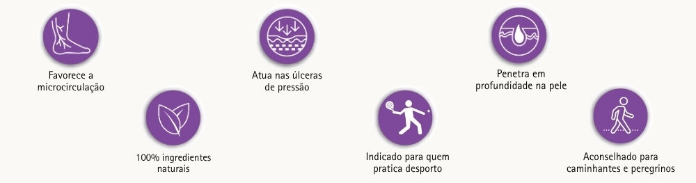 tratamento-de-feridas - beneficios-linovera