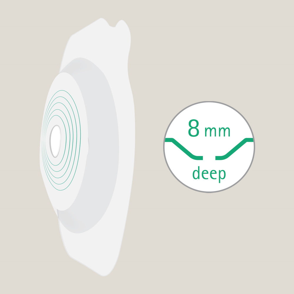 Placa de base Proxima® 2+ com 8 mm de profundidade.