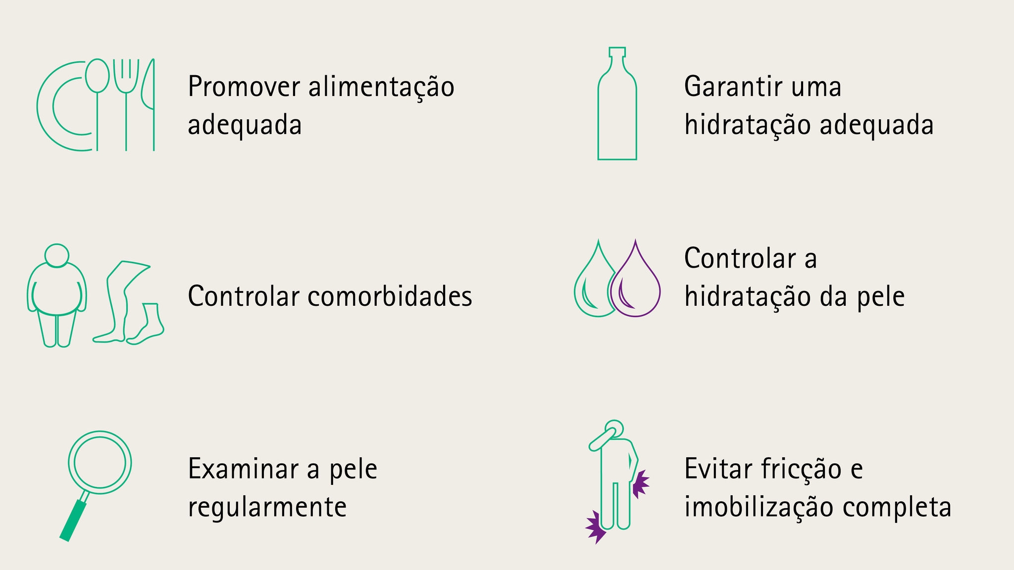 Medidas pressão prevenção de úlceras
